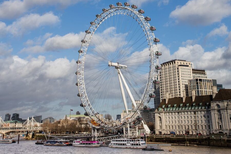 London: Thames River Cruise with Optional London Eye Ticket - Seats, Weather, and Comfort: Covered Now, Then Choose Your View